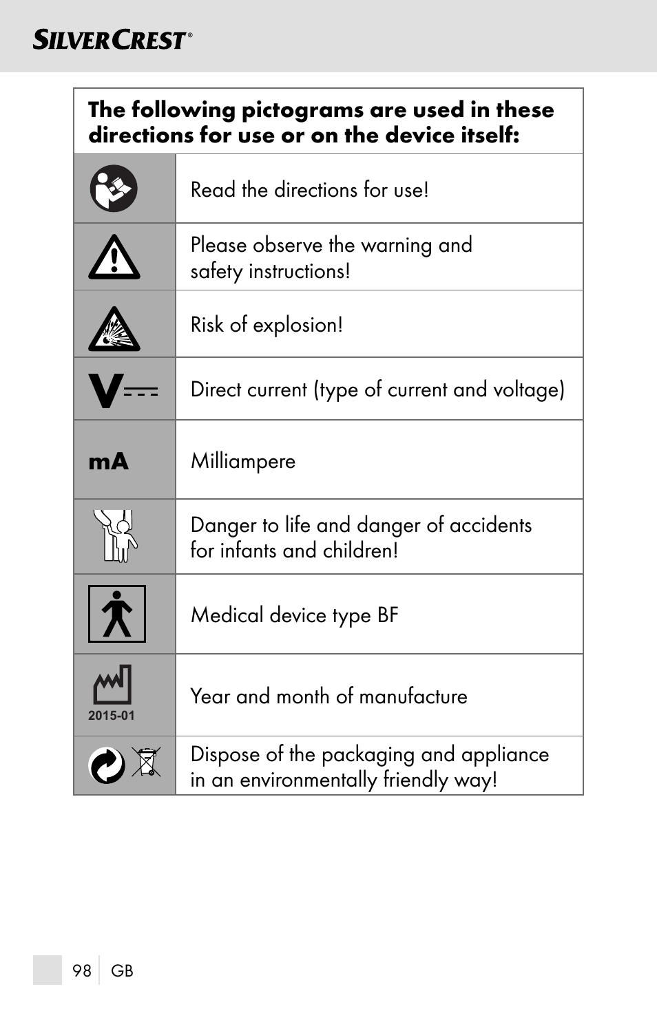 Silvercrest SSOT 6 B2 User Manual | Page 98 / 125