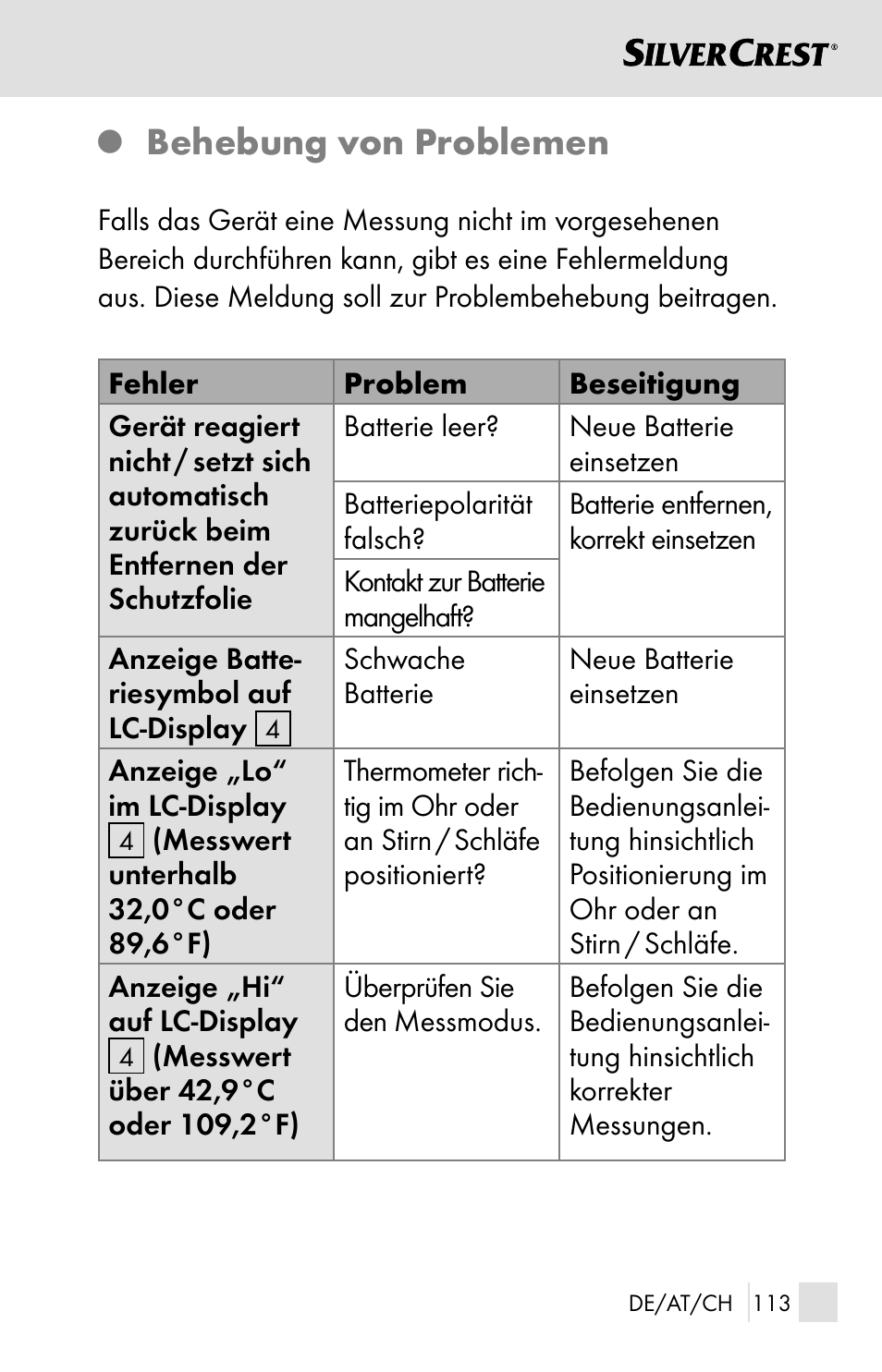 Behebung von problemen | Silvercrest SSOT 6 B2 User Manual | Page 113 / 121