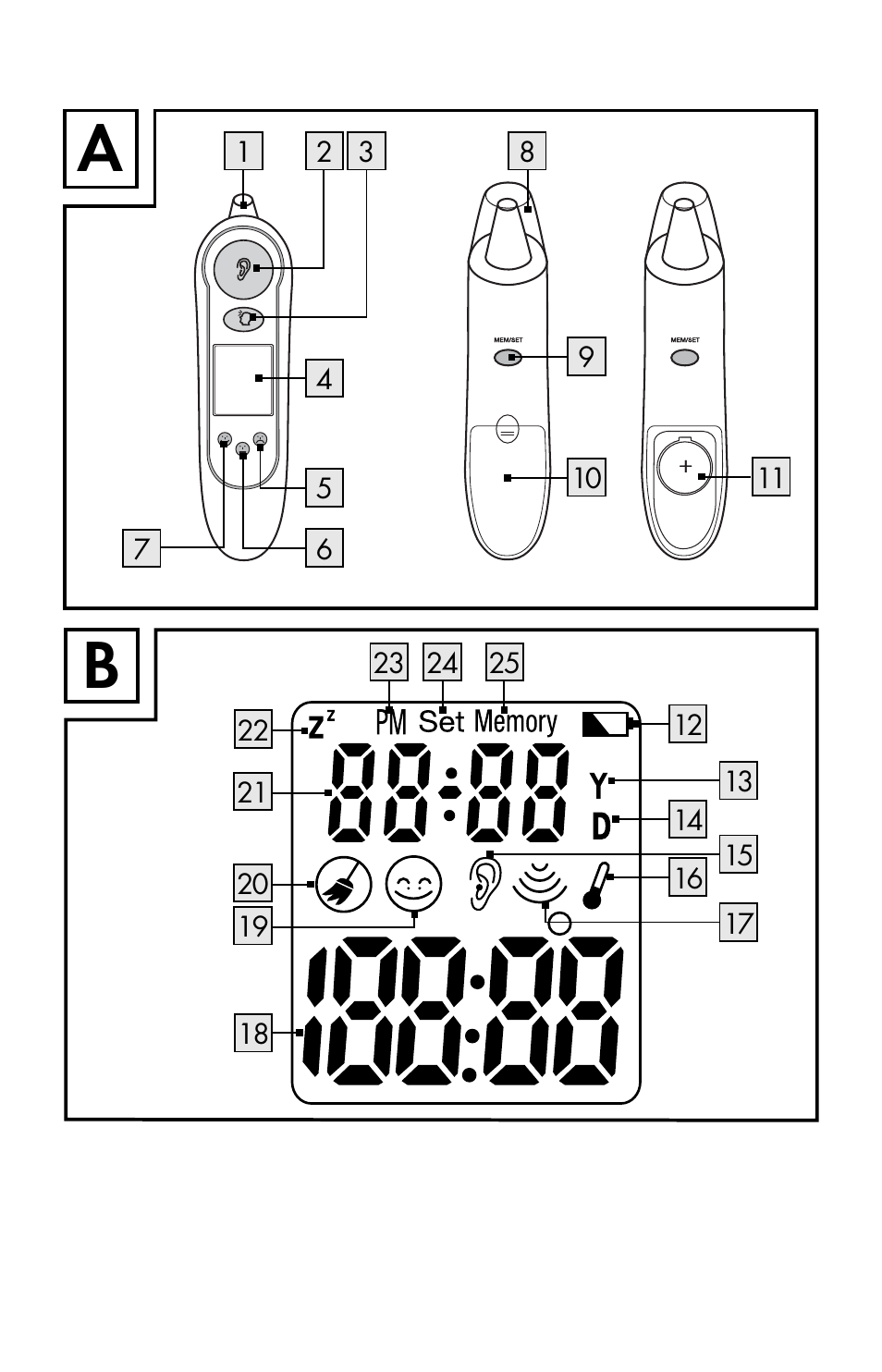 Silvercrest SSOT 6 B2 User Manual | Page 3 / 121