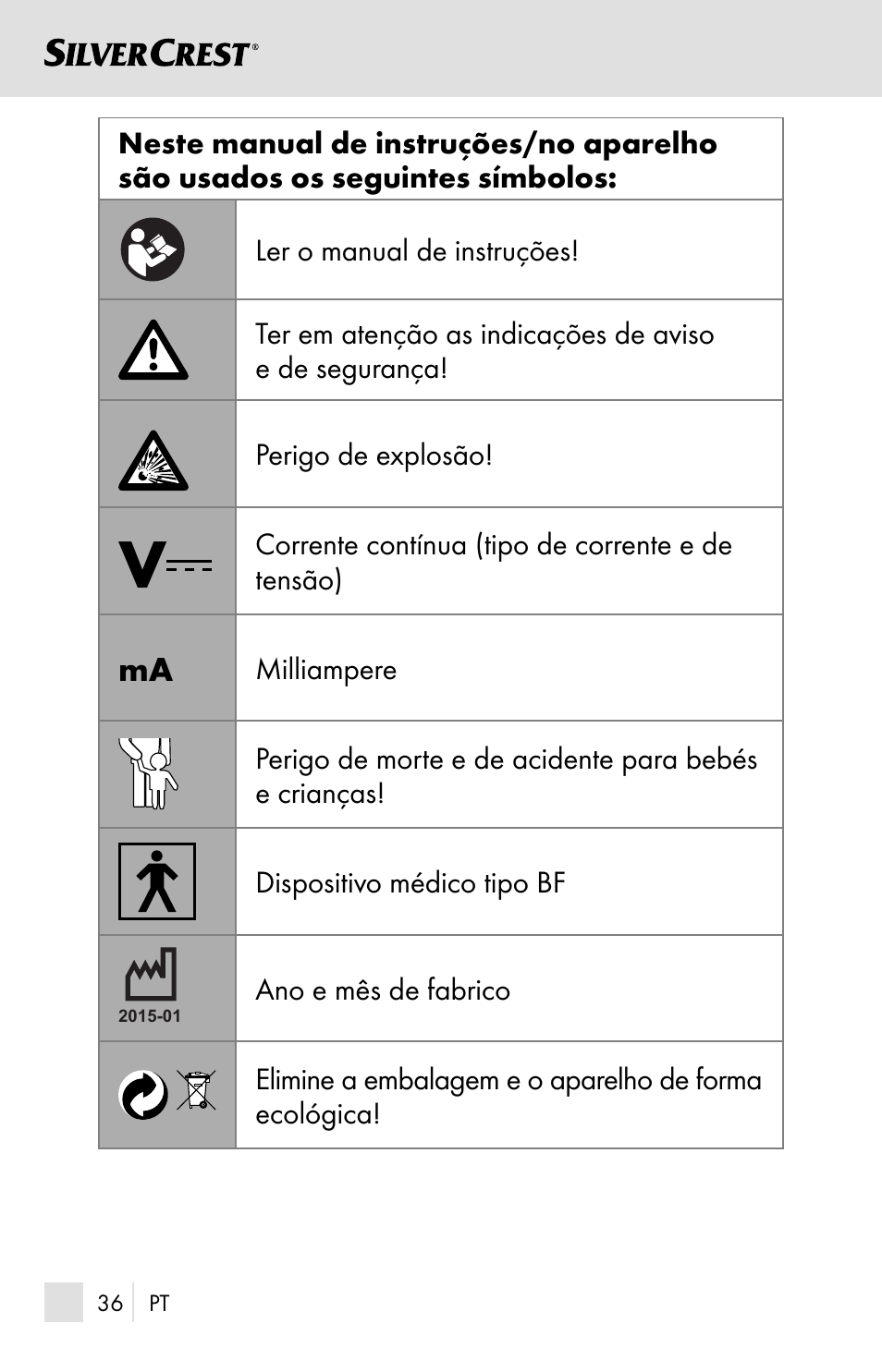 Silvercrest SSOT 6 B2 User Manual | Page 36 / 121