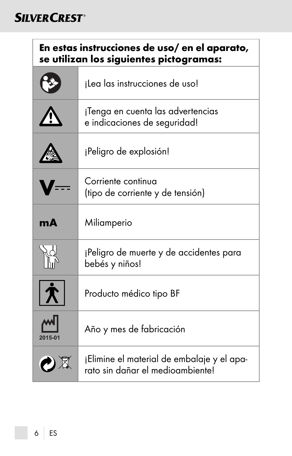 Silvercrest SSOT 6 B2 User Manual | Page 6 / 121