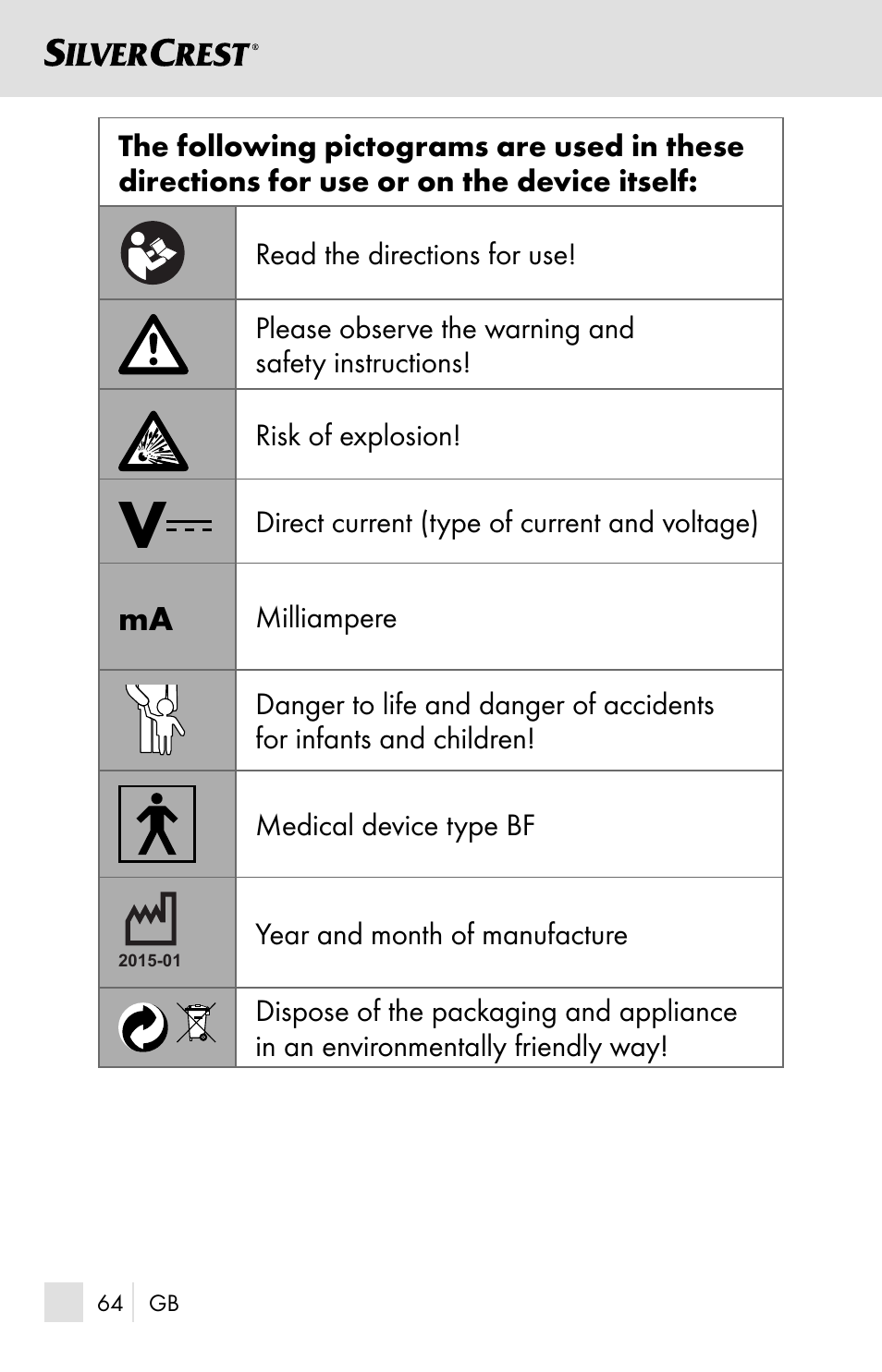 Silvercrest SSOT 6 B2 User Manual | Page 64 / 121