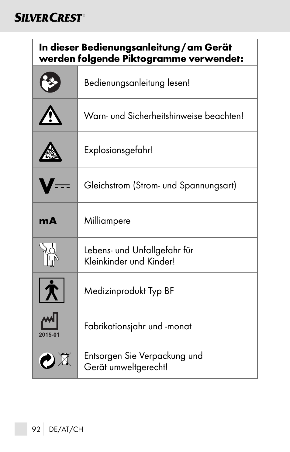Silvercrest SSOT 6 B2 User Manual | Page 92 / 121