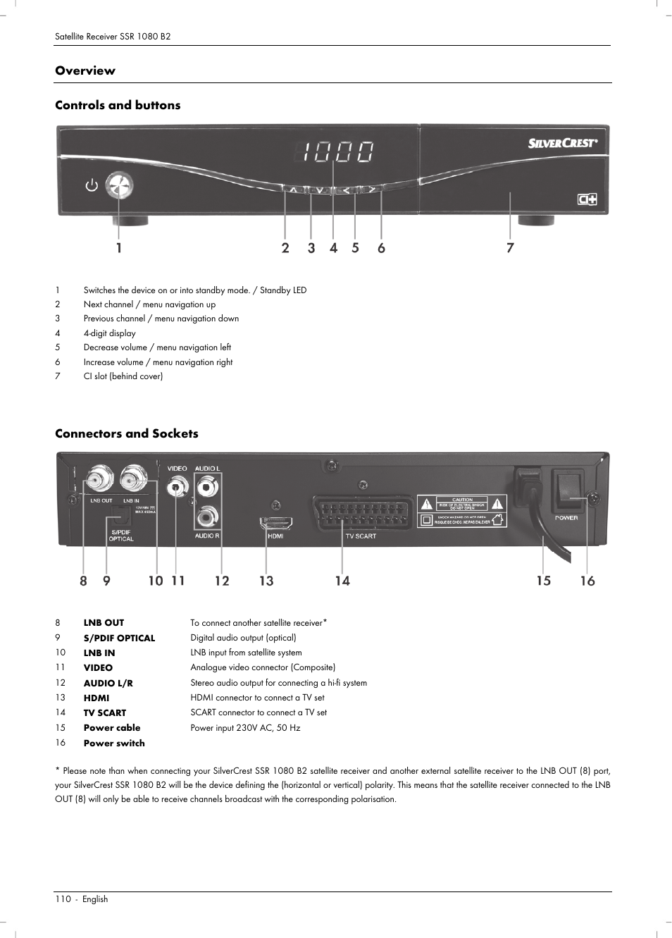 Overview, Controls and buttons, Connectors and sockets | Silvercrest SSR 1080 B2 User Manual | Page 112 / 140