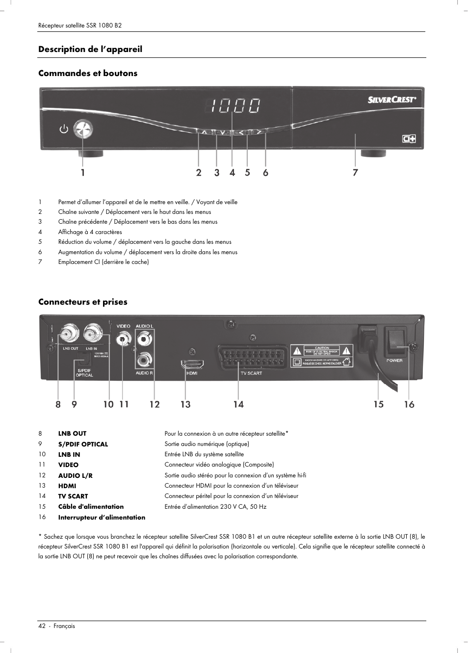 Description de l’appareil, Commandes et boutons, Connecteurs et prises | Silvercrest SSR 1080 B2 User Manual | Page 44 / 140