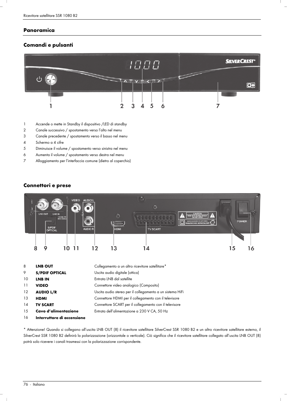 Panoramica, Comandi e pulsanti, Connettori e prese | Silvercrest SSR 1080 B2 User Manual | Page 78 / 140