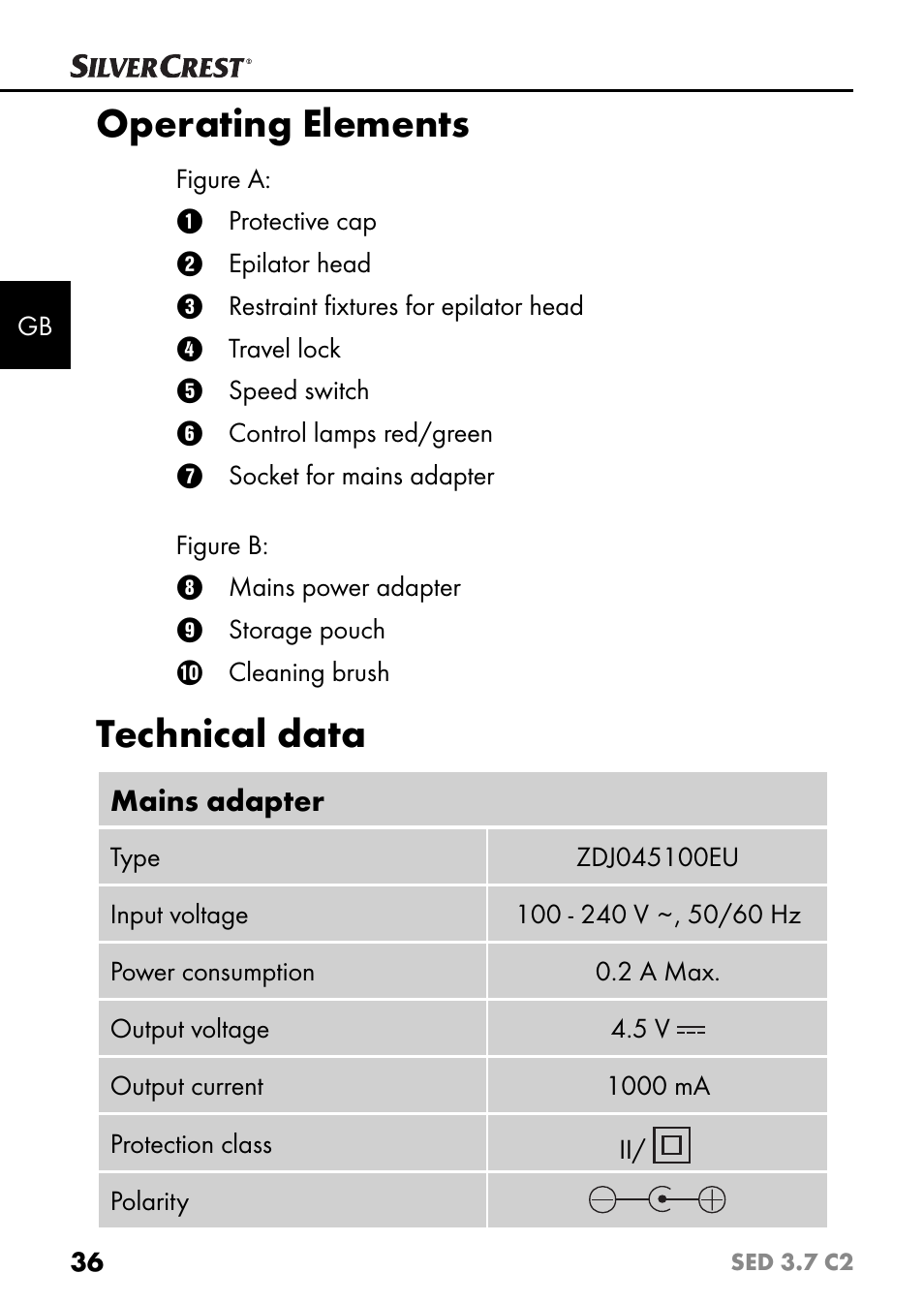 Operating elements, Technical data | Silvercrest SED 3.7 C2 User Manual | Page 39 / 52