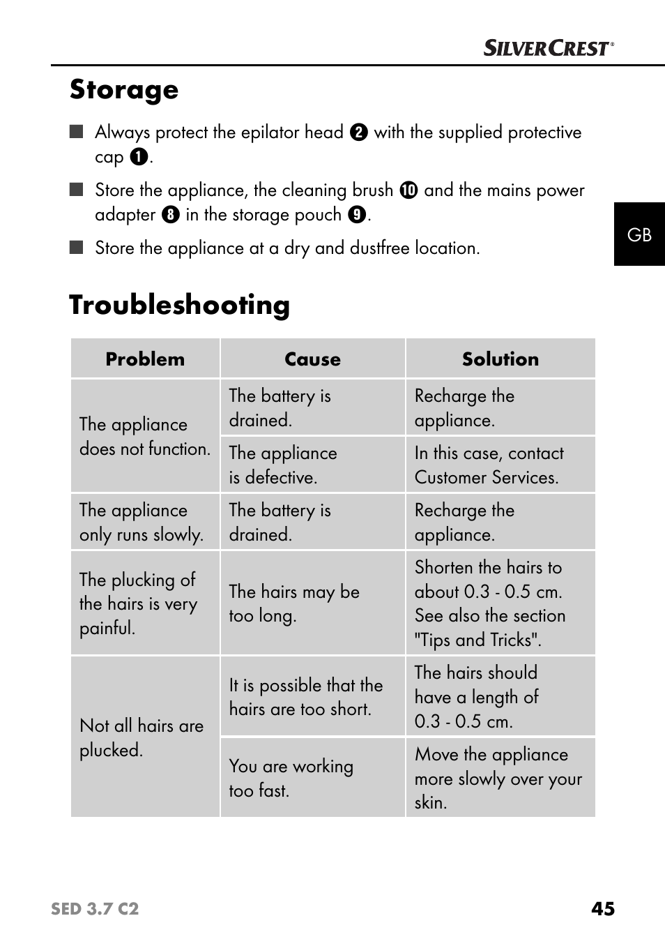 Storage, Troubleshooting | Silvercrest SED 3.7 C2 User Manual | Page 48 / 52