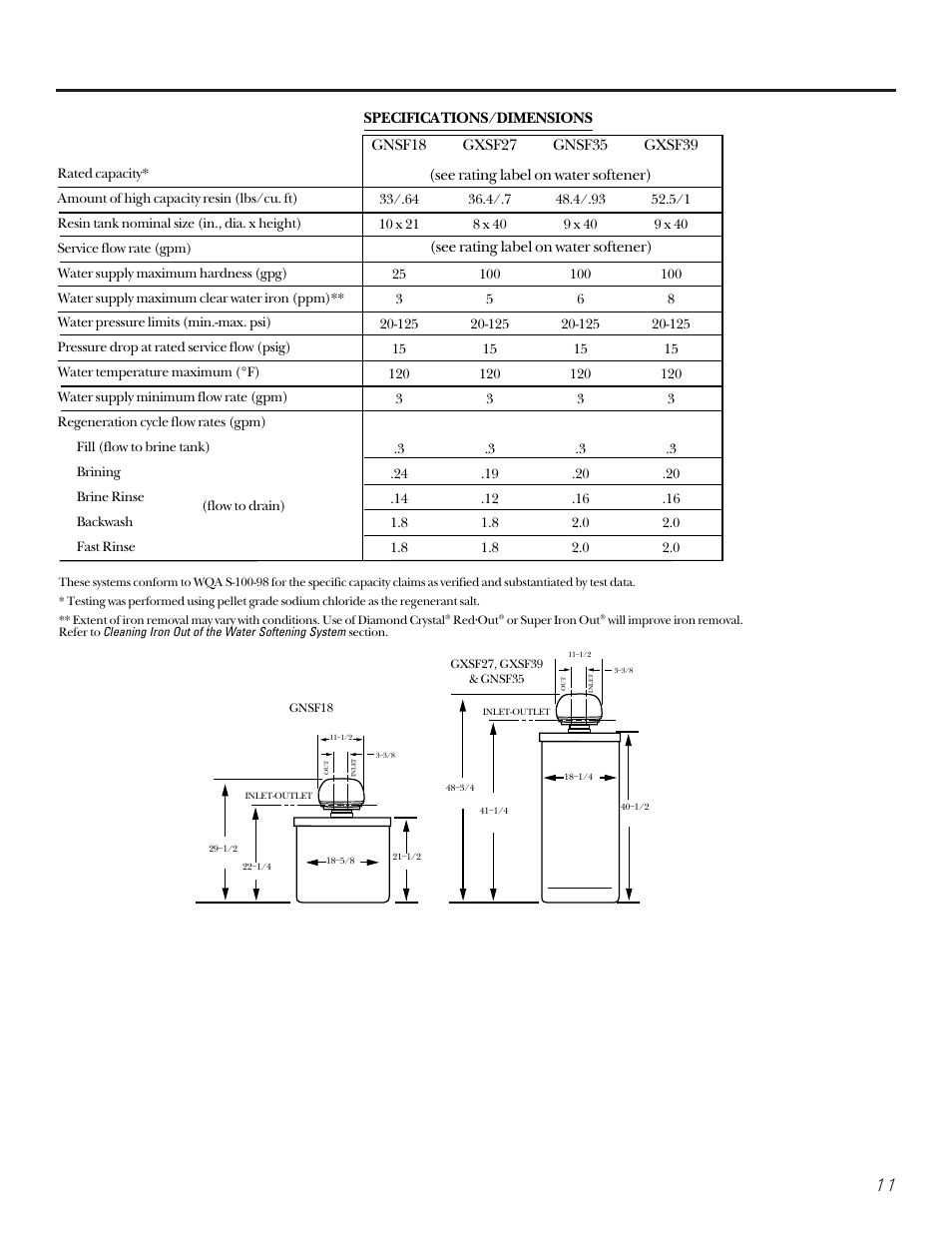 Specifications and dimensions | Diamond Power Products GXSF27B User Manual | Page 11 / 32