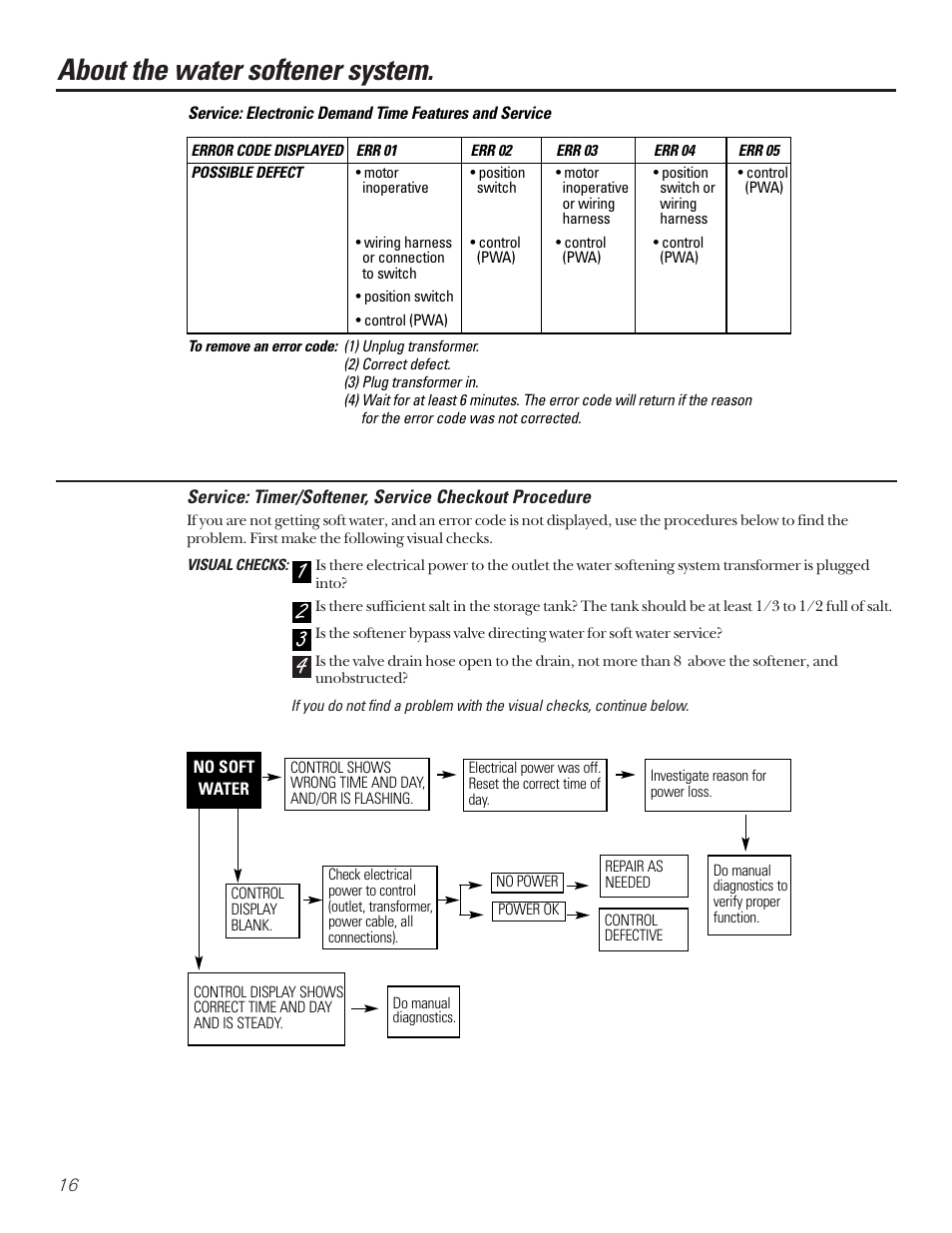 About the water softener system | Diamond Power Products GXSF27B User Manual | Page 16 / 32