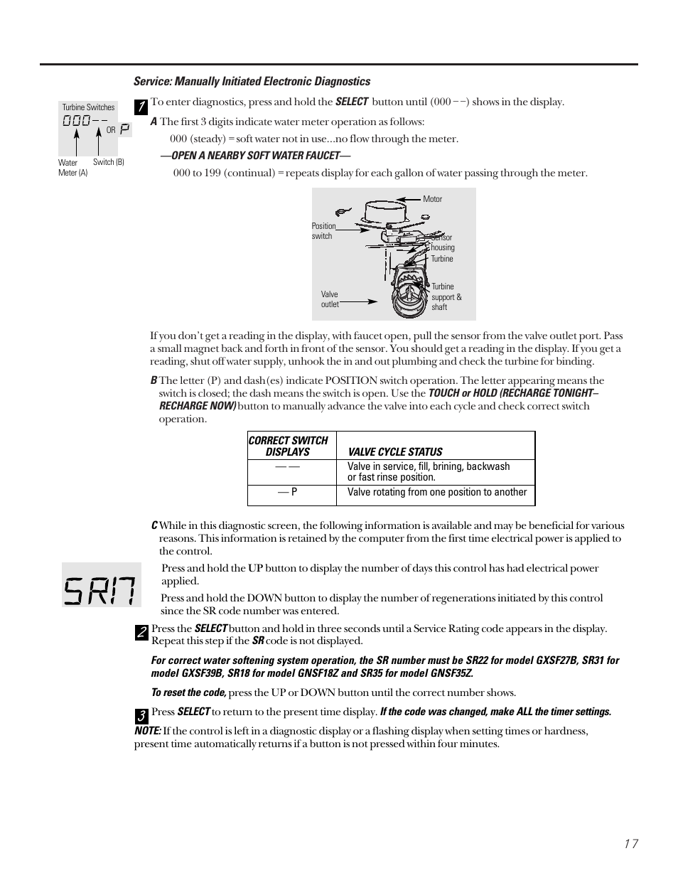 Electronic diagnostics | Diamond Power Products GXSF27B User Manual | Page 17 / 32