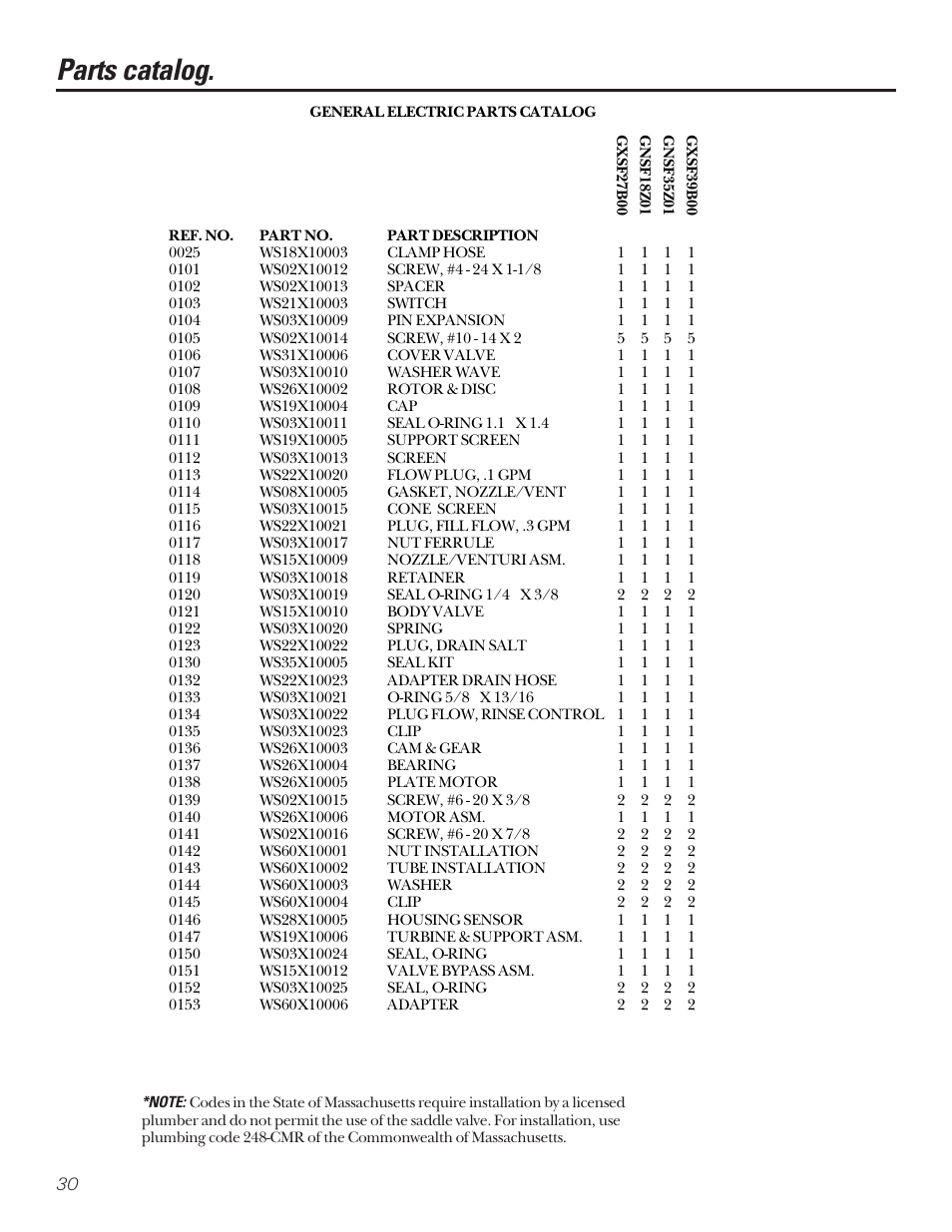 Parts catalog | Diamond Power Products GXSF27B User Manual | Page 30 / 32