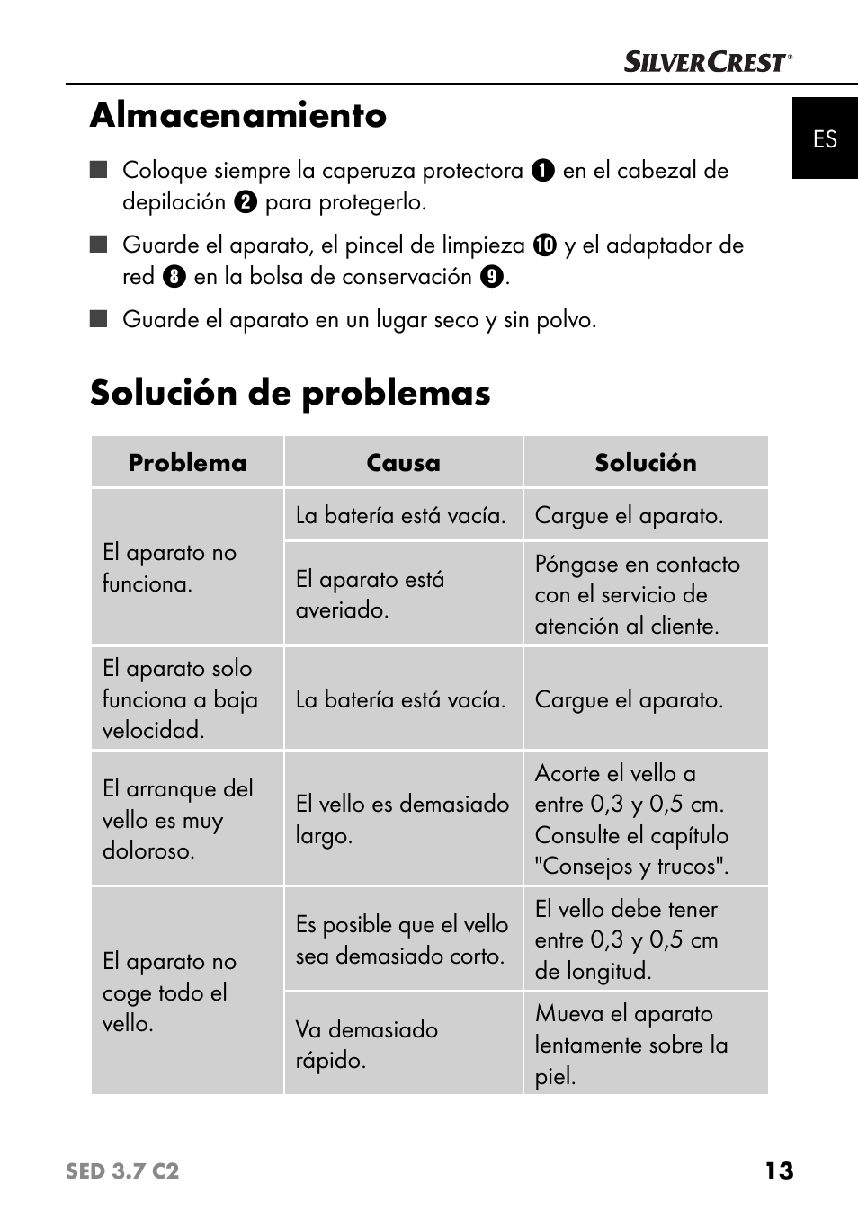 Almacenamiento, Solución de problemas | Silvercrest SED 3.7 C2 User Manual | Page 16 / 84