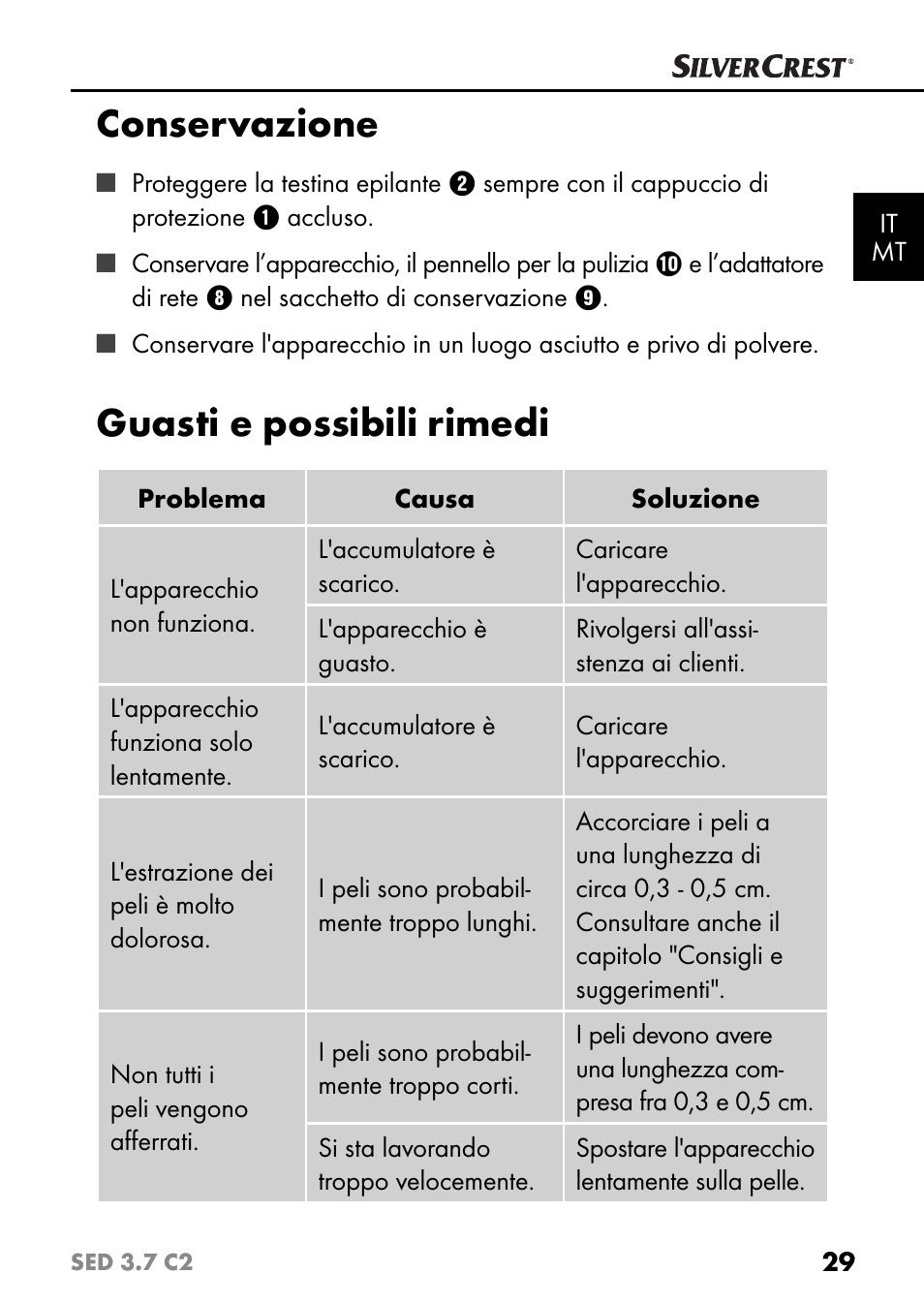 Conservazione, Guasti e possibili rimedi | Silvercrest SED 3.7 C2 User Manual | Page 32 / 84