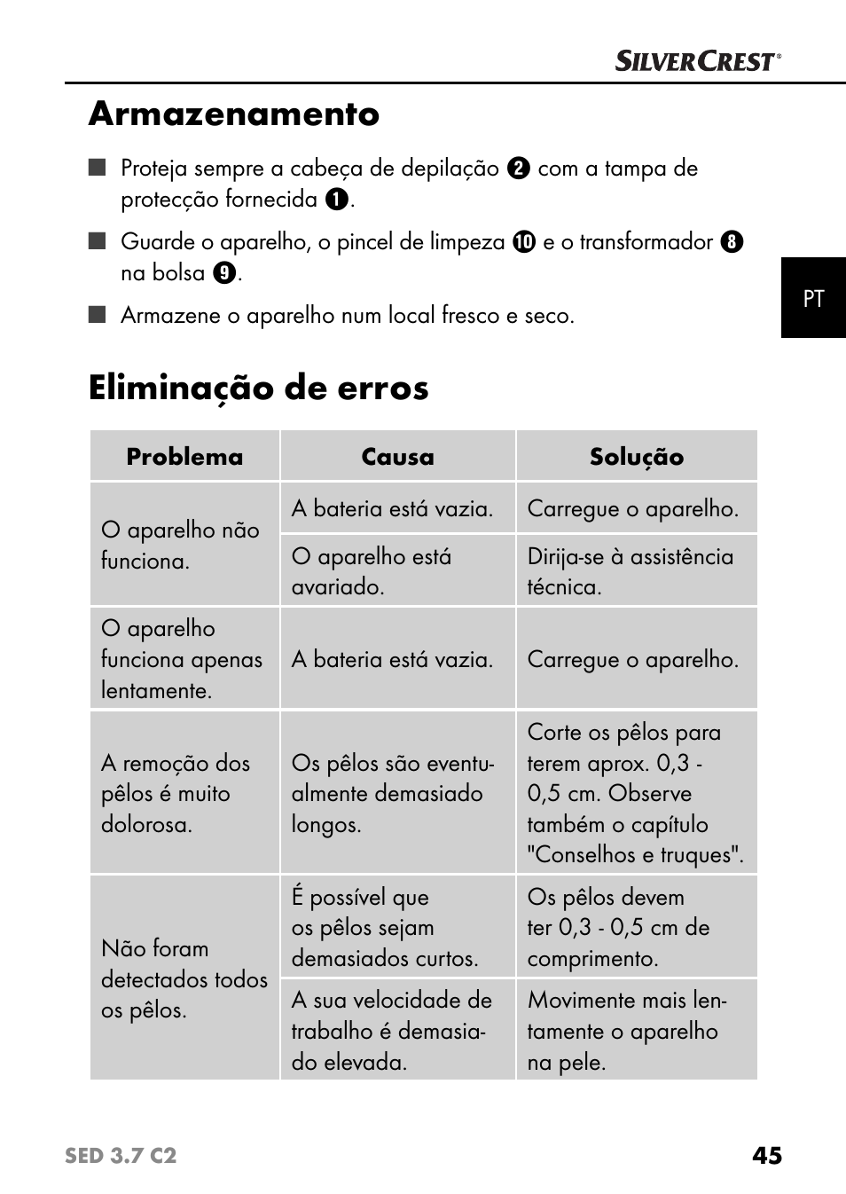 Armazenamento, Eliminação de erros | Silvercrest SED 3.7 C2 User Manual | Page 48 / 84