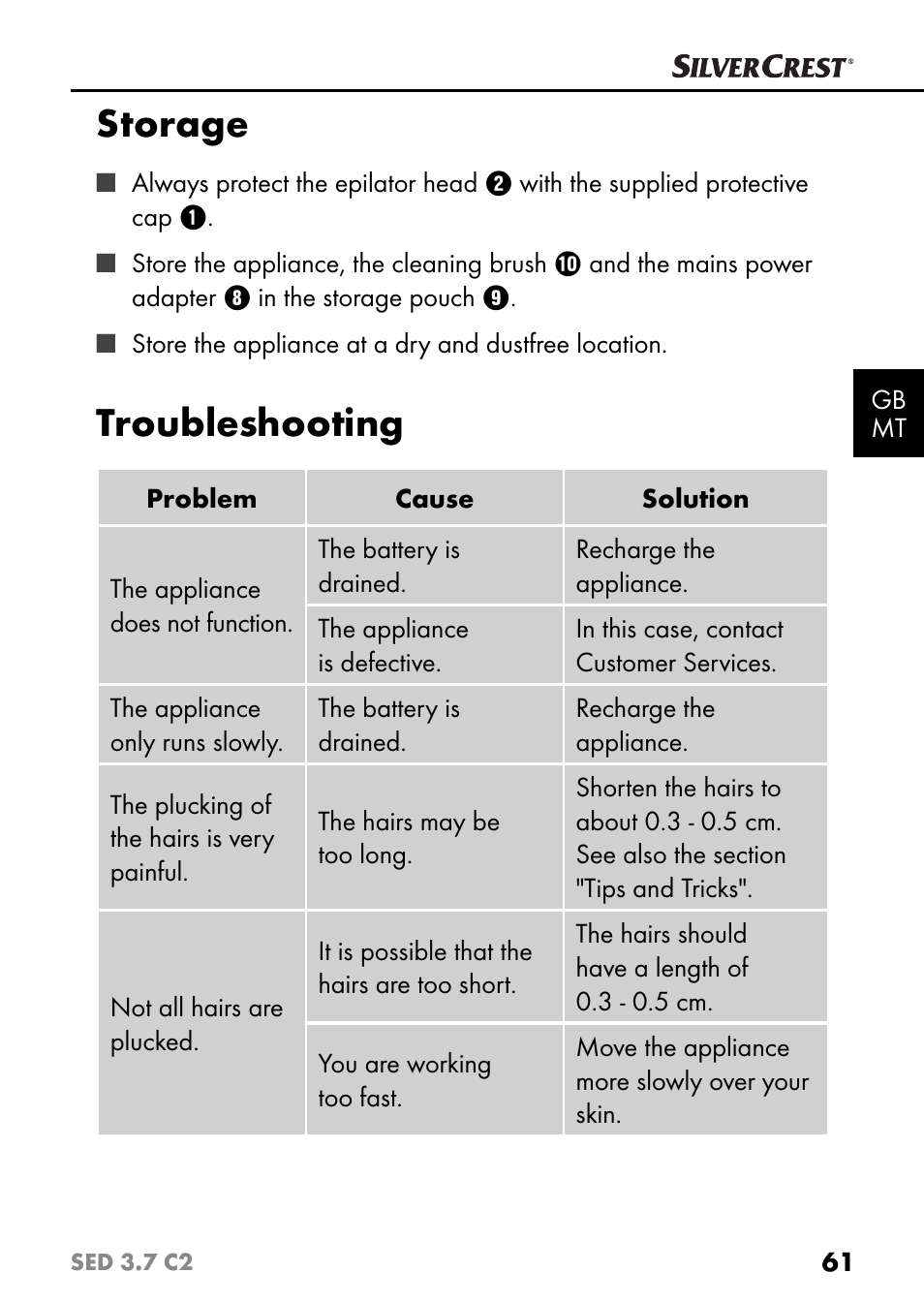 Storage, Troubleshooting | Silvercrest SED 3.7 C2 User Manual | Page 64 / 84