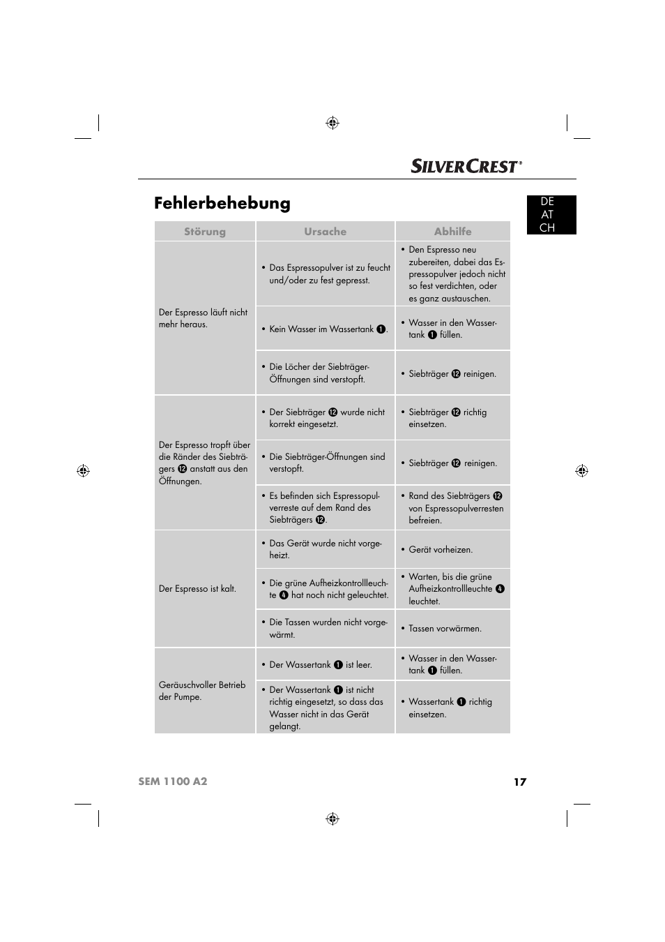 Fehlerbehebung, De at ch | Silvercrest SEM 1100 A2 User Manual | Page 19 / 81