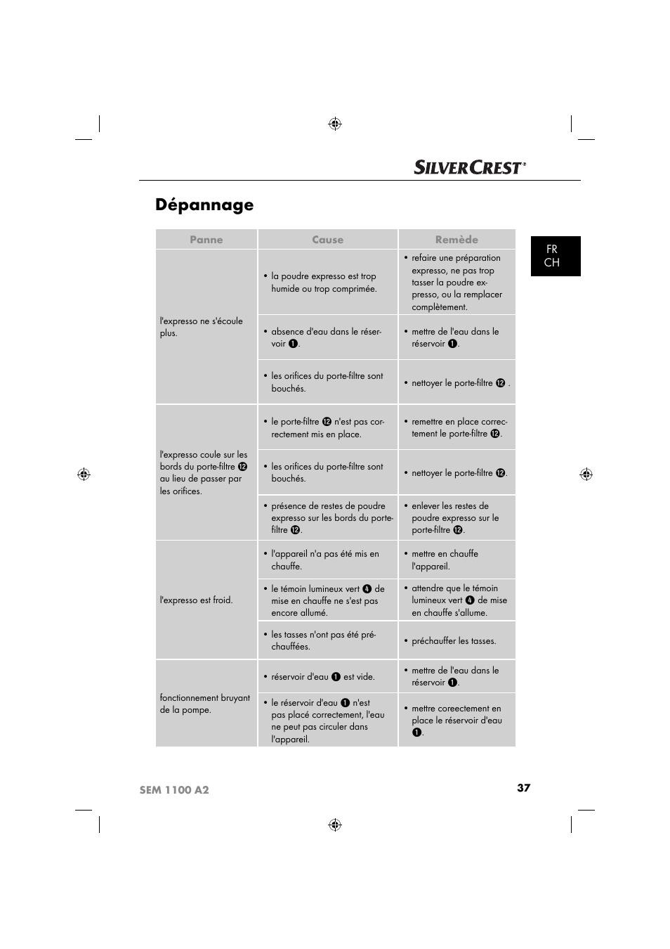 Dépannage, Fr ch | Silvercrest SEM 1100 A2 User Manual | Page 39 / 81