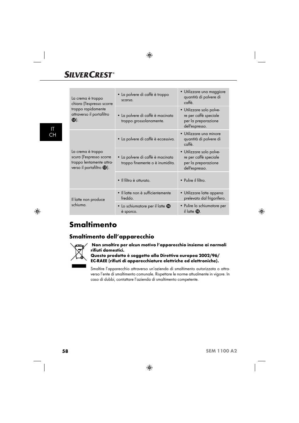 Smaltimento, Smaltimento dell’apparecchio, It ch | Silvercrest SEM 1100 A2 User Manual | Page 60 / 81