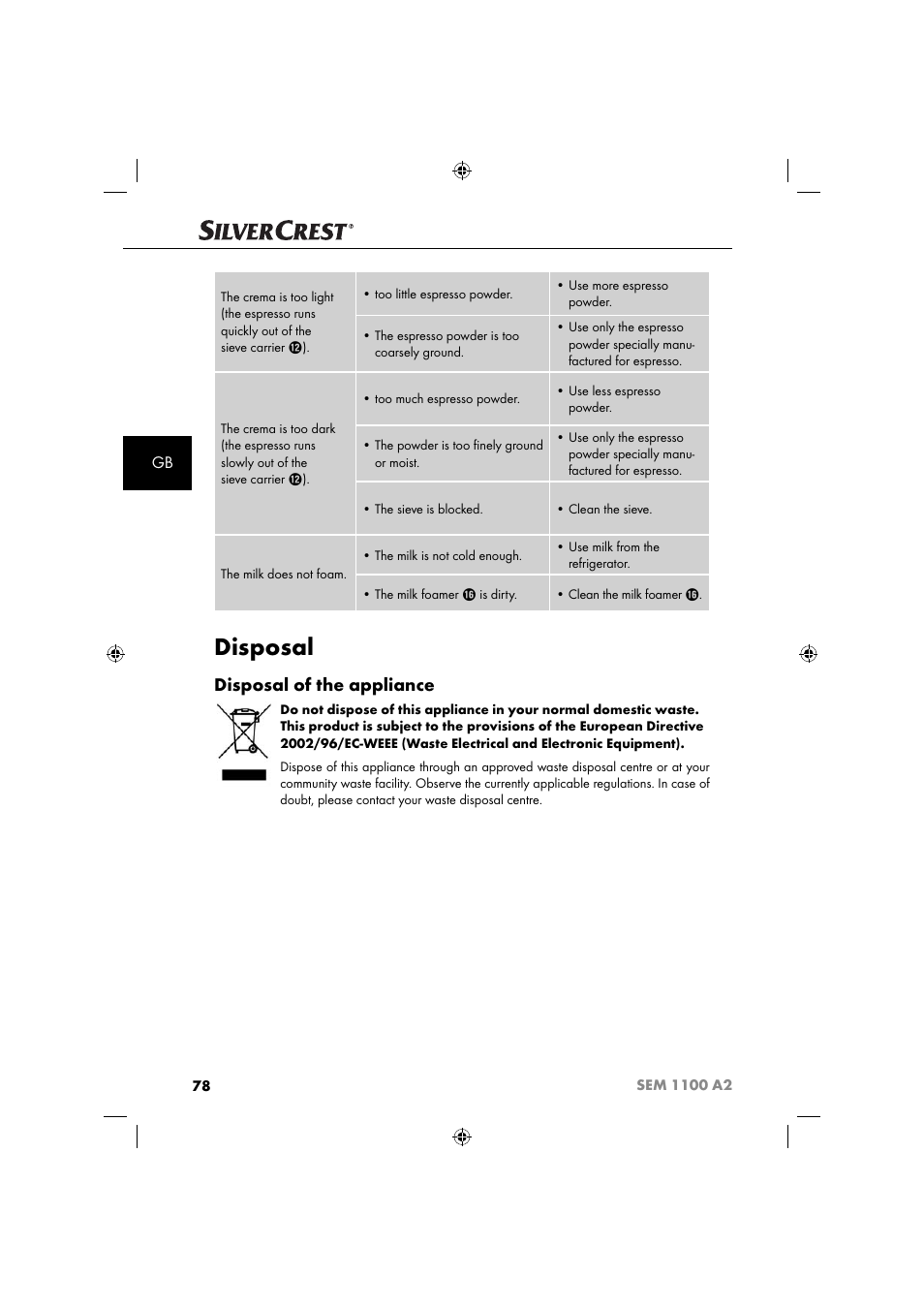 Disposal, Disposal of the appliance | Silvercrest SEM 1100 A2 User Manual | Page 80 / 81