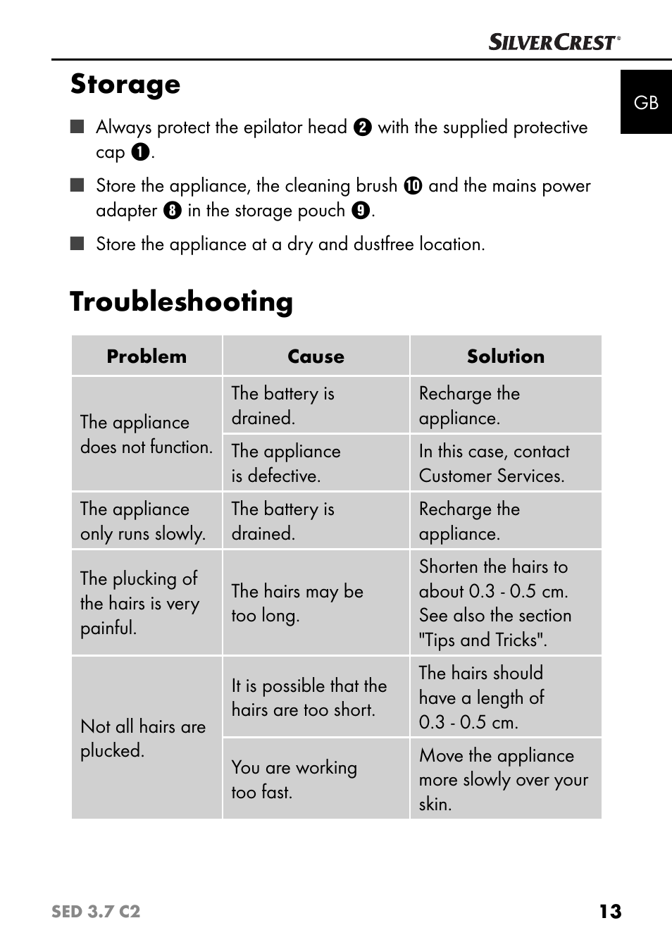 Storage, Troubleshooting | Silvercrest SED 3.7 C2 User Manual | Page 16 / 68