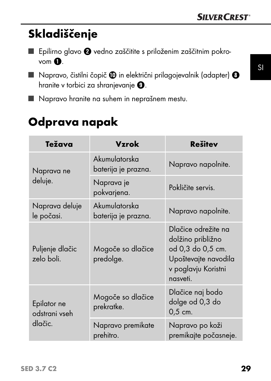 Skladiščenje, Odprava napak | Silvercrest SED 3.7 C2 User Manual | Page 32 / 68