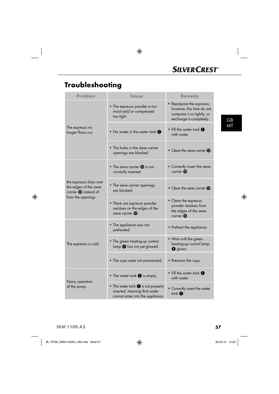 Troubleshooting, Gb mt | Silvercrest SEM 1100 A2 User Manual | Page 59 / 81