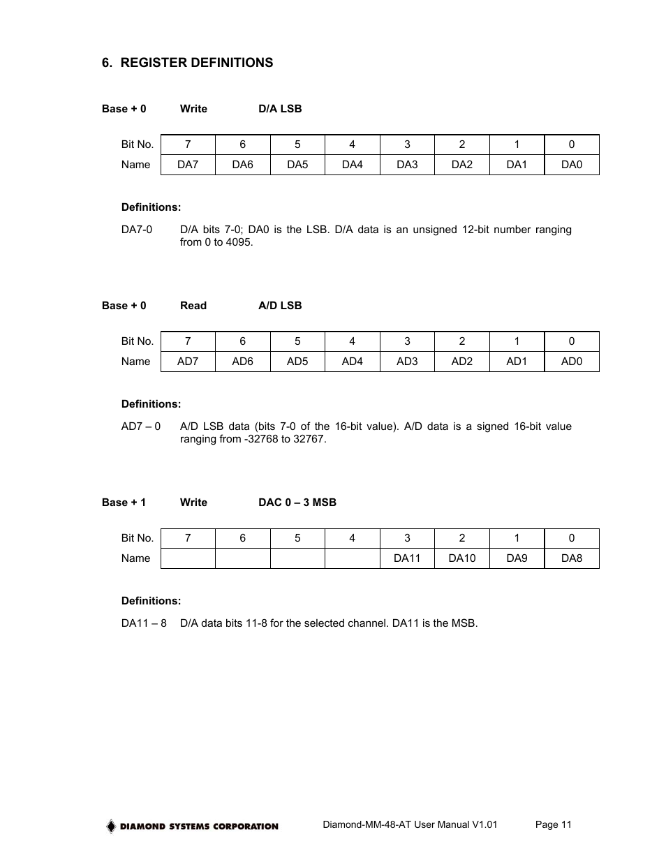 Diamond Power Products MM-48-AT User Manual | Page 11 / 44