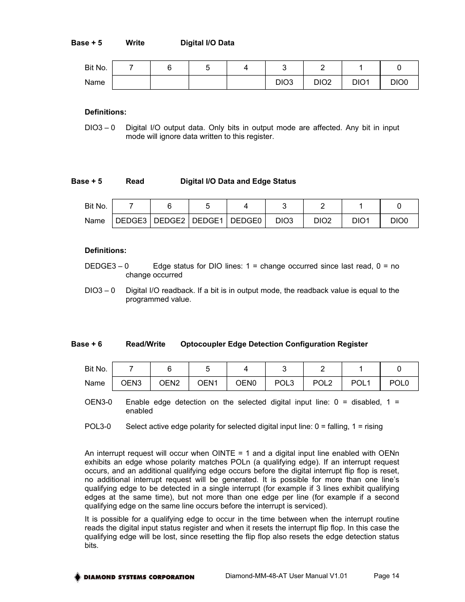 Diamond Power Products MM-48-AT User Manual | Page 14 / 44