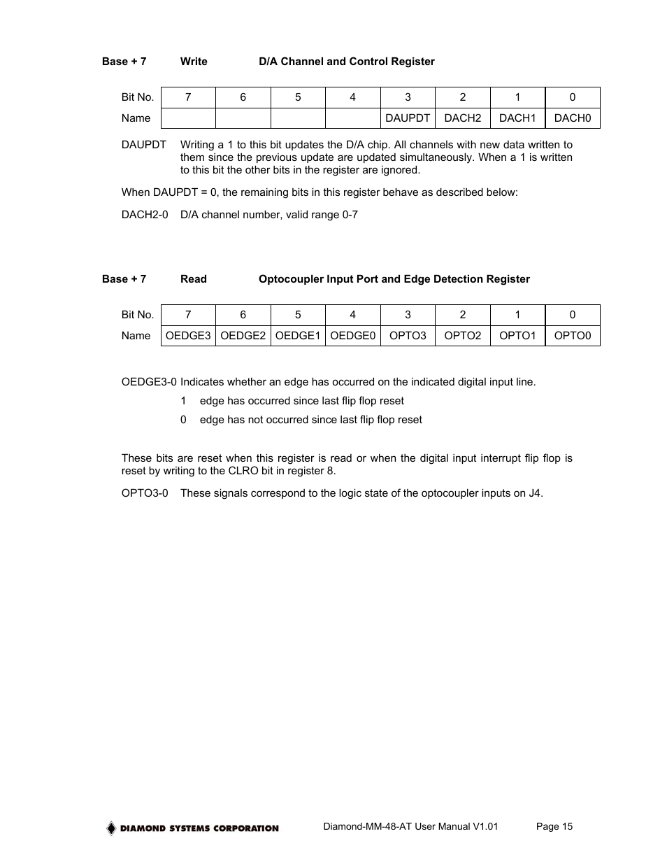 Diamond Power Products MM-48-AT User Manual | Page 15 / 44
