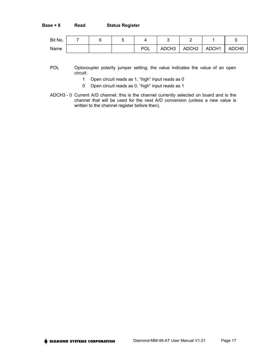 Diamond Power Products MM-48-AT User Manual | Page 17 / 44