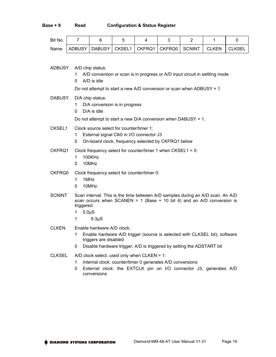 Diamond Power Products MM-48-AT User Manual | Page 19 / 44