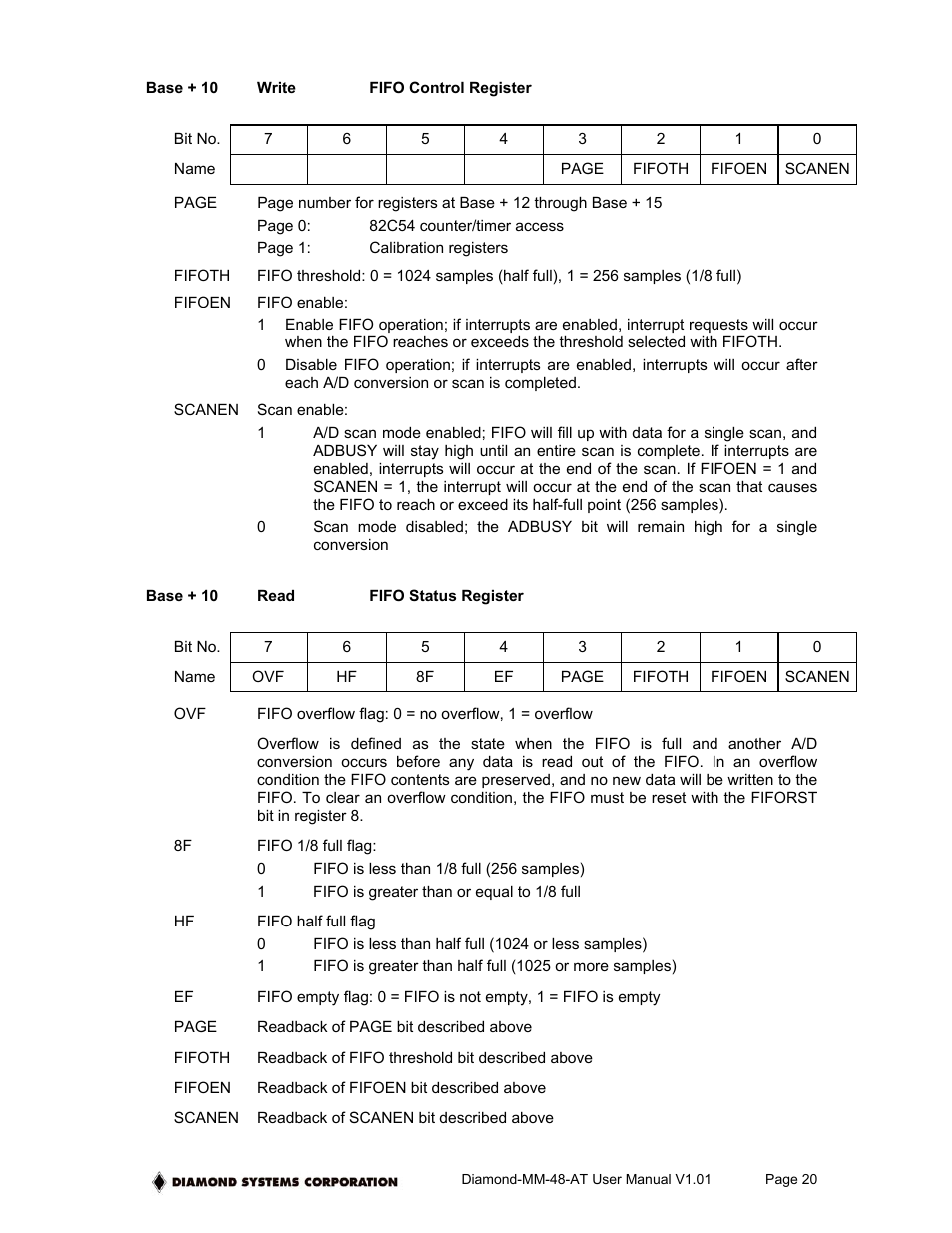 Diamond Power Products MM-48-AT User Manual | Page 20 / 44