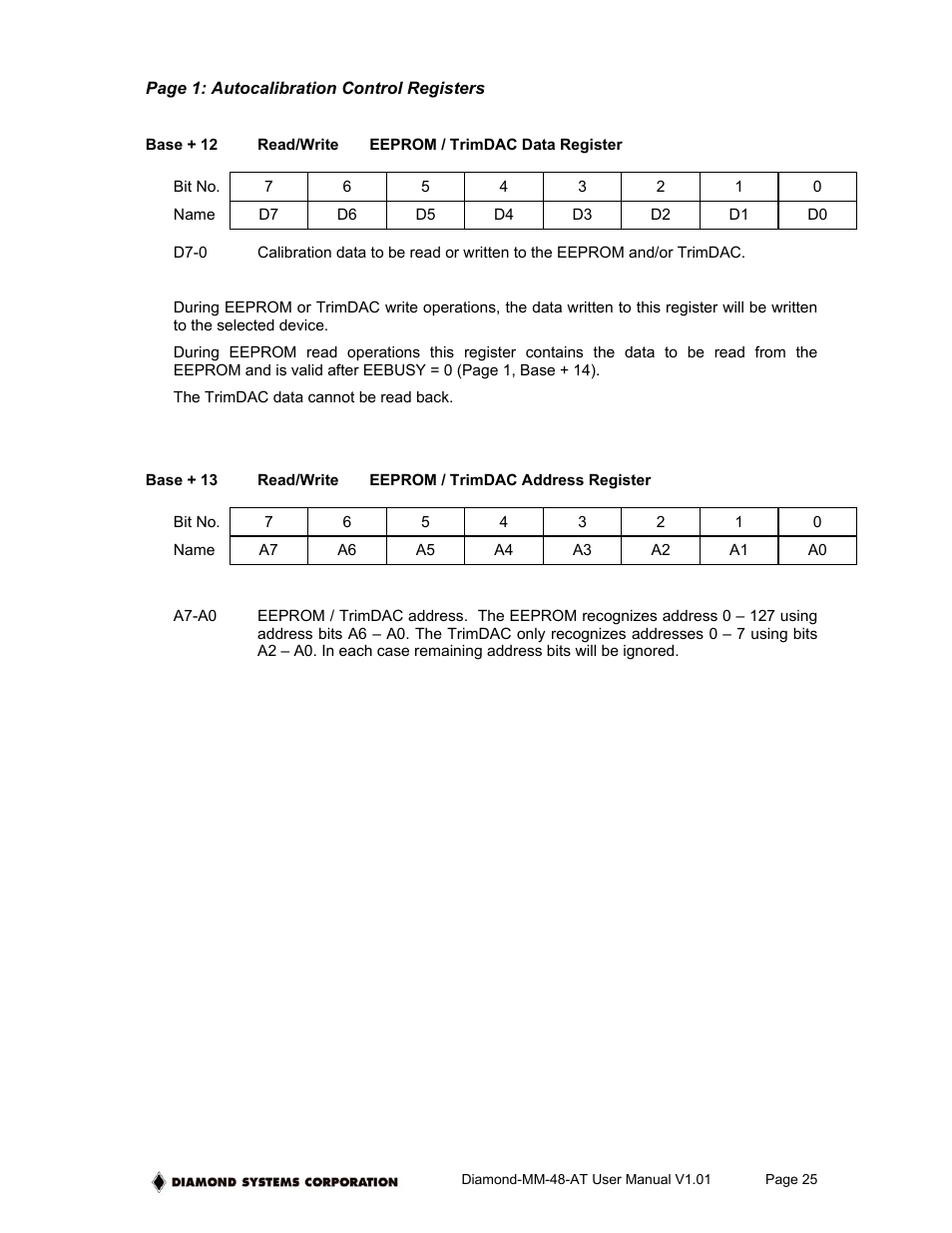 Diamond Power Products MM-48-AT User Manual | Page 25 / 44