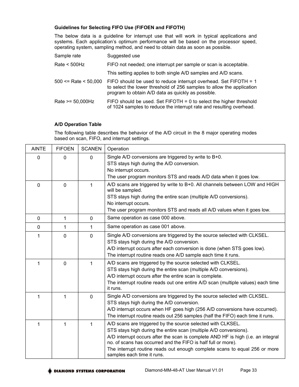 Diamond Power Products MM-48-AT User Manual | Page 33 / 44