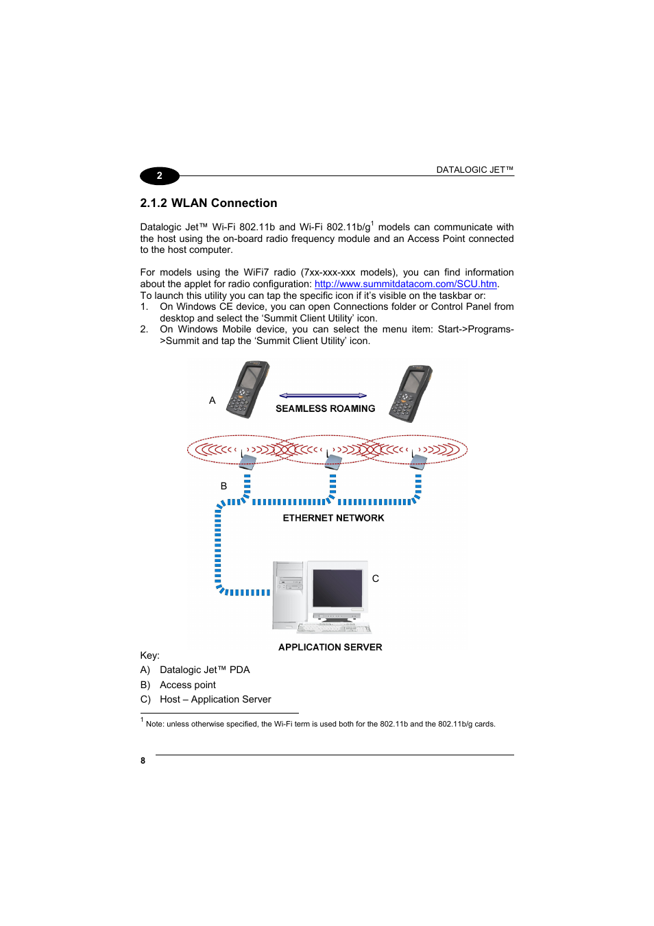 Wlan connection, 2 wlan connection | Datalogic Scanning Jet User Manual | Page 24 / 106
