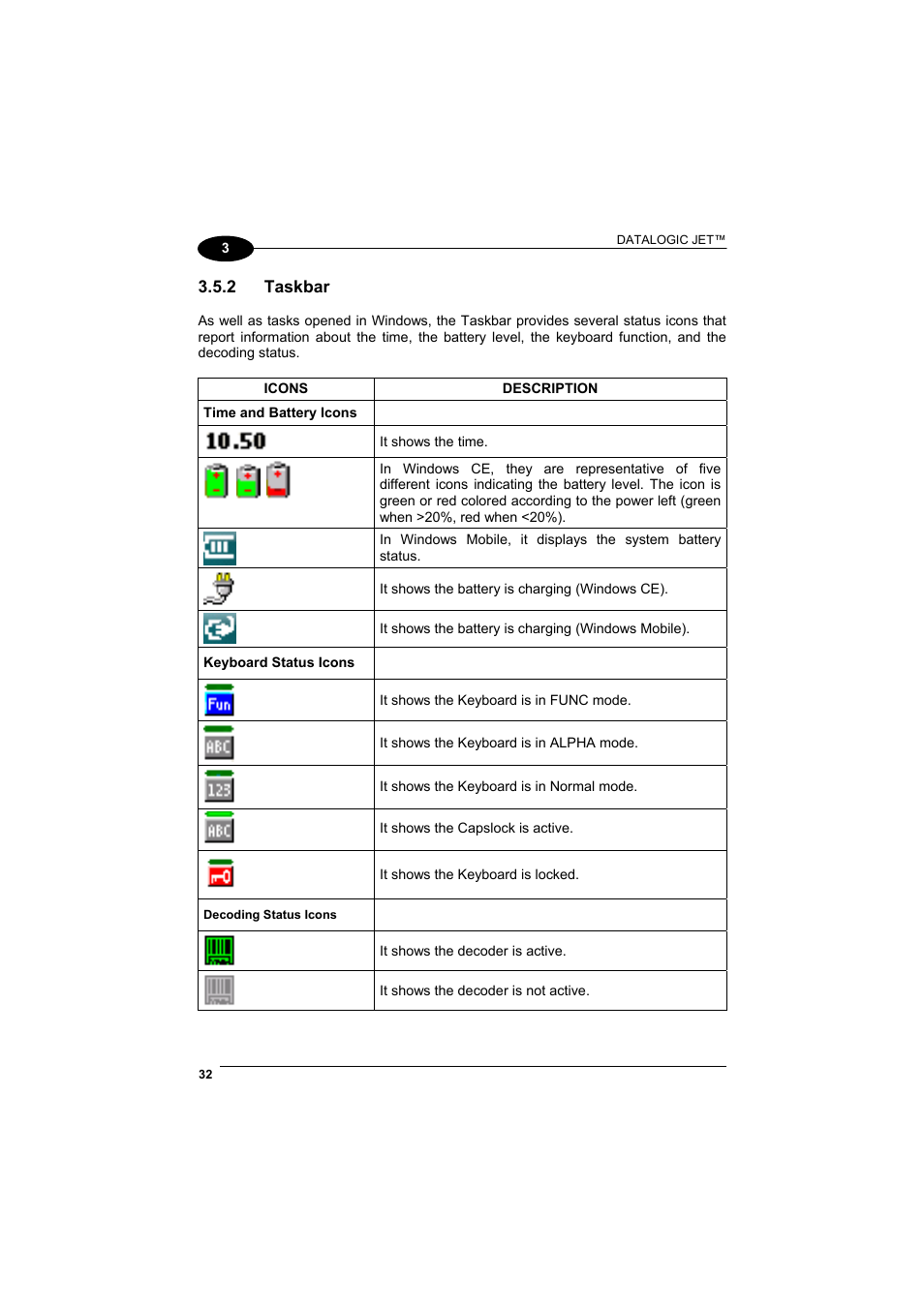 Taskbar, 2 taskbar | Datalogic Scanning Jet User Manual | Page 48 / 106