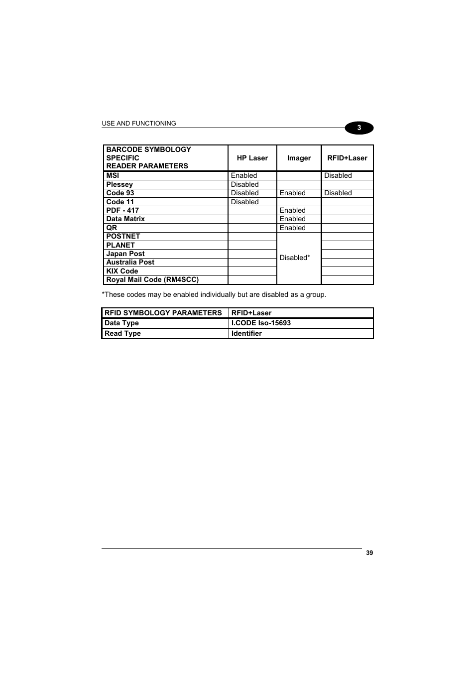 Datalogic Scanning Jet User Manual | Page 55 / 106