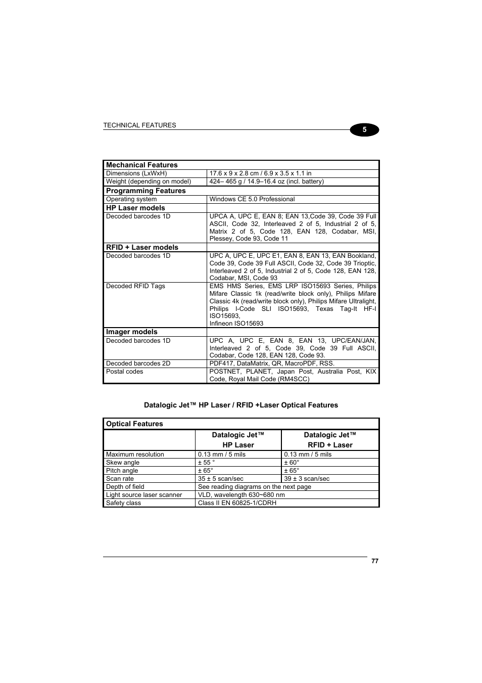 Datalogic Scanning Jet User Manual | Page 93 / 106