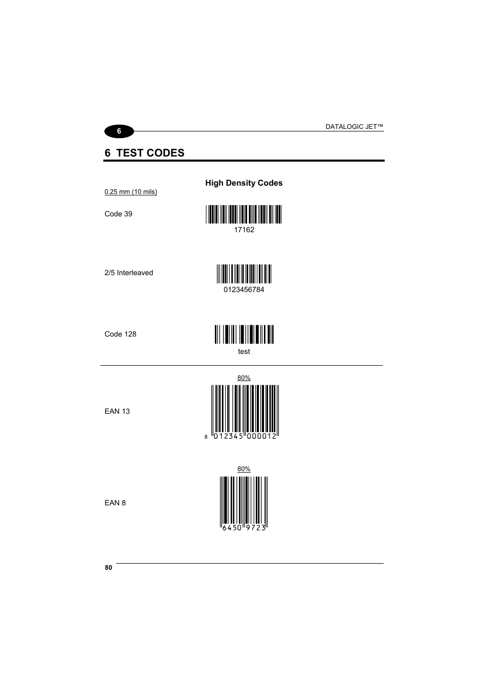 Test codes, 6450*trmn, Ë"8nduì | Ìtestwî, 6 test codes | Datalogic Scanning Jet User Manual | Page 96 / 106