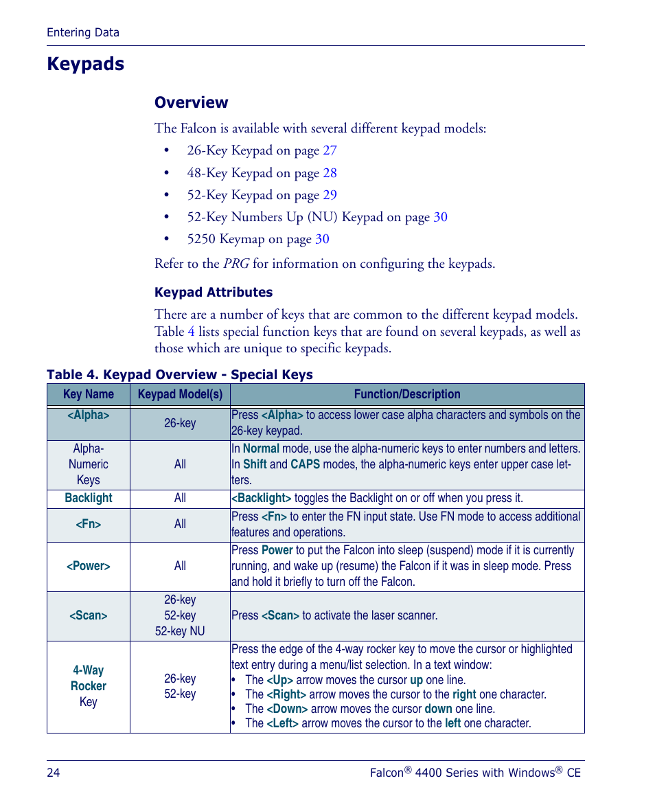 Keypads, Overview | Datalogic Scanning 4410 User Manual | Page 26 / 76