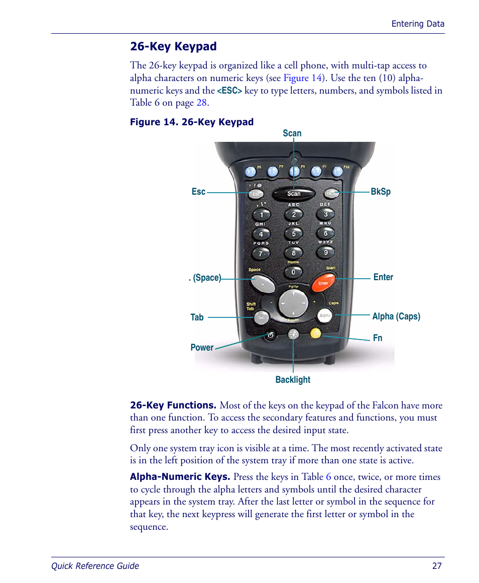 Key keypad | Datalogic Scanning 4410 User Manual | Page 29 / 76