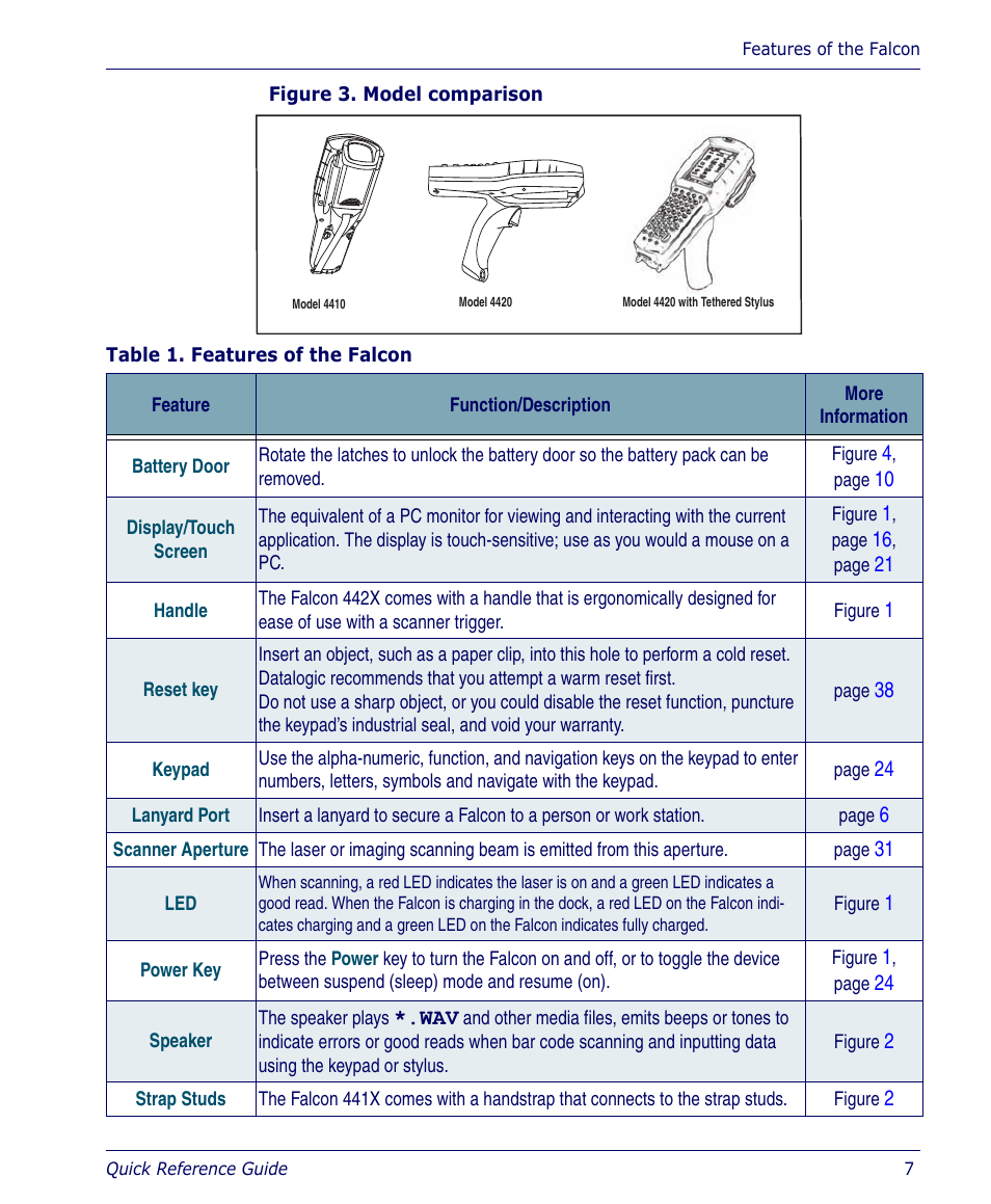 For a | Datalogic Scanning 4410 User Manual | Page 9 / 76