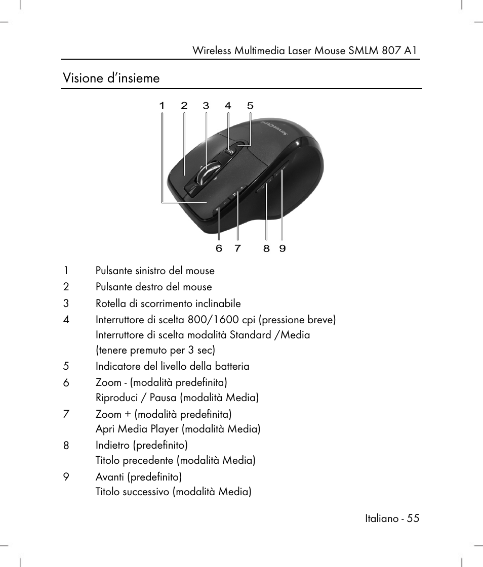 Visione d’insieme | Silvercrest SMLM 807 A1 User Manual | Page 57 / 92