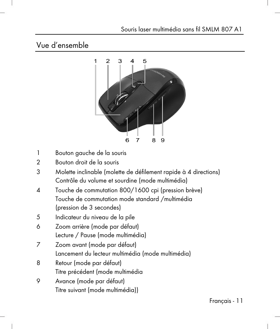 Vue d’ensemble | Silvercrest SMLM 807 A1 User Manual | Page 13 / 70