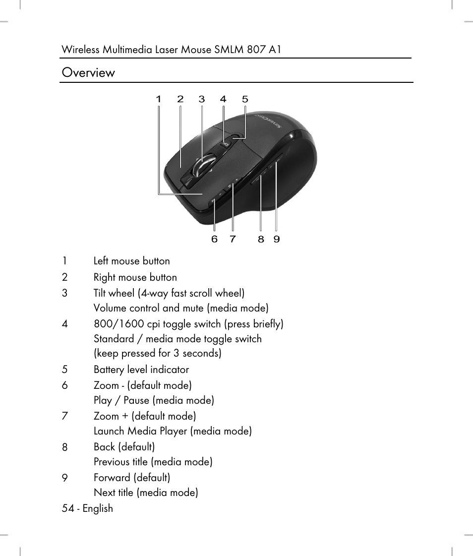 Overview | Silvercrest SMLM 807 A1 User Manual | Page 56 / 70