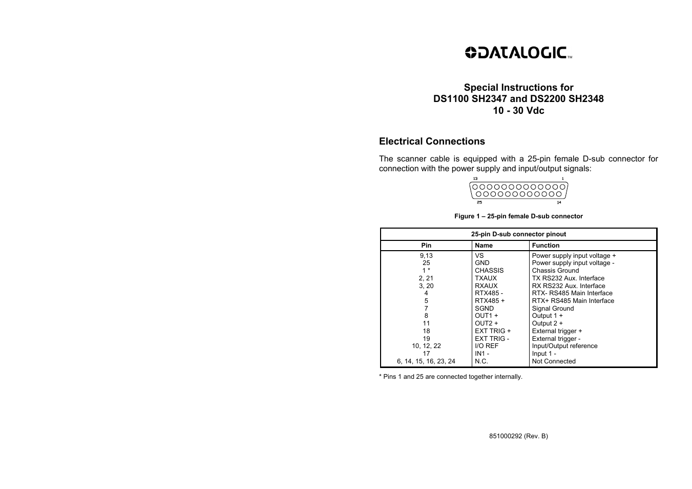 Datalogic Scanning SH2347 User Manual | 2 pages