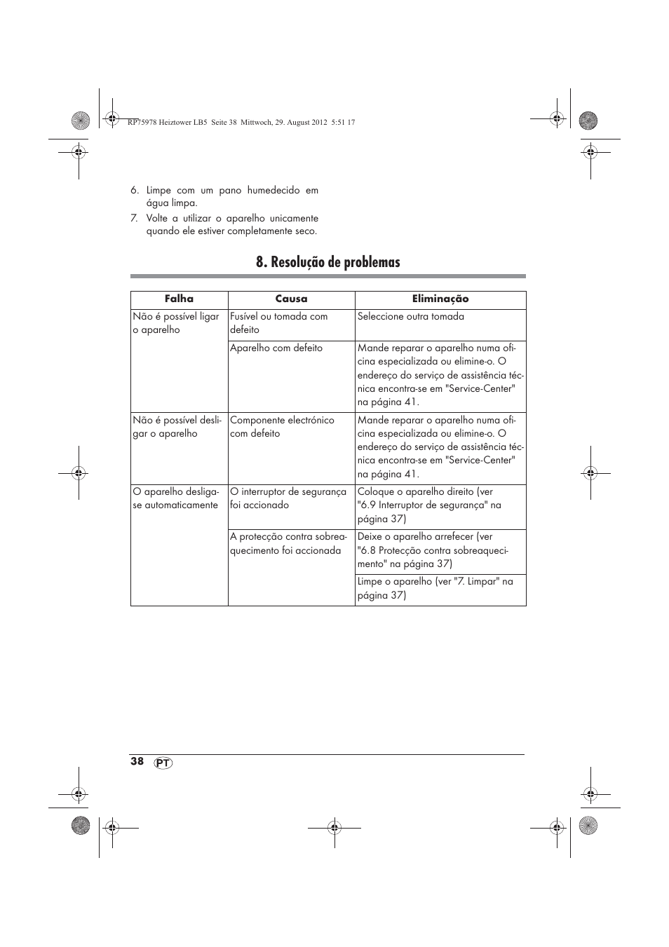 Resolução de problemas | Silvercrest SHT 2000 A1 User Manual | Page 40 / 70