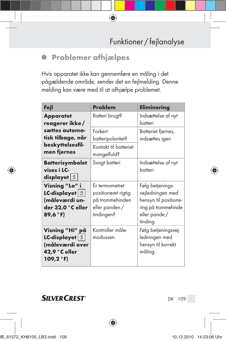 Funktioner / fejlanalyse, Problemer afhjælpes | Silvercrest KH 8105 User Manual | Page 107 / 114