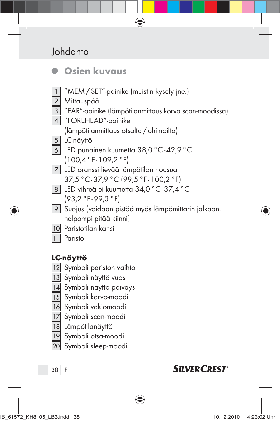 Johdanto, Osien kuvaus | Silvercrest KH 8105 User Manual | Page 36 / 114